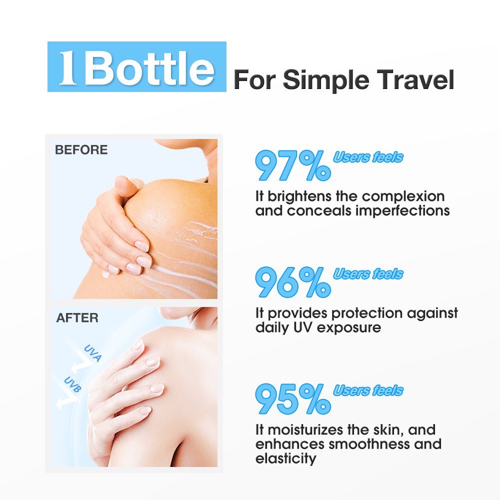 SKINEVER Vegan Skin Care Salicylic Acid and Vitamin C Infused Body Lotion Cream Exfoliating Whitening Moisturizer for Adults