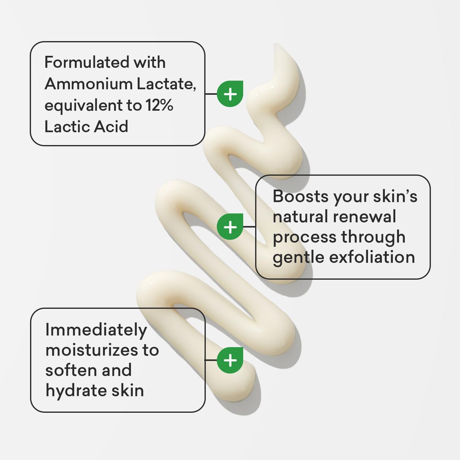 2024 Hot Sale Dry Skin Moisturizing Lotion Body Dermatology Recommended Use 12% 15% Lactic Acid 225g Lotion