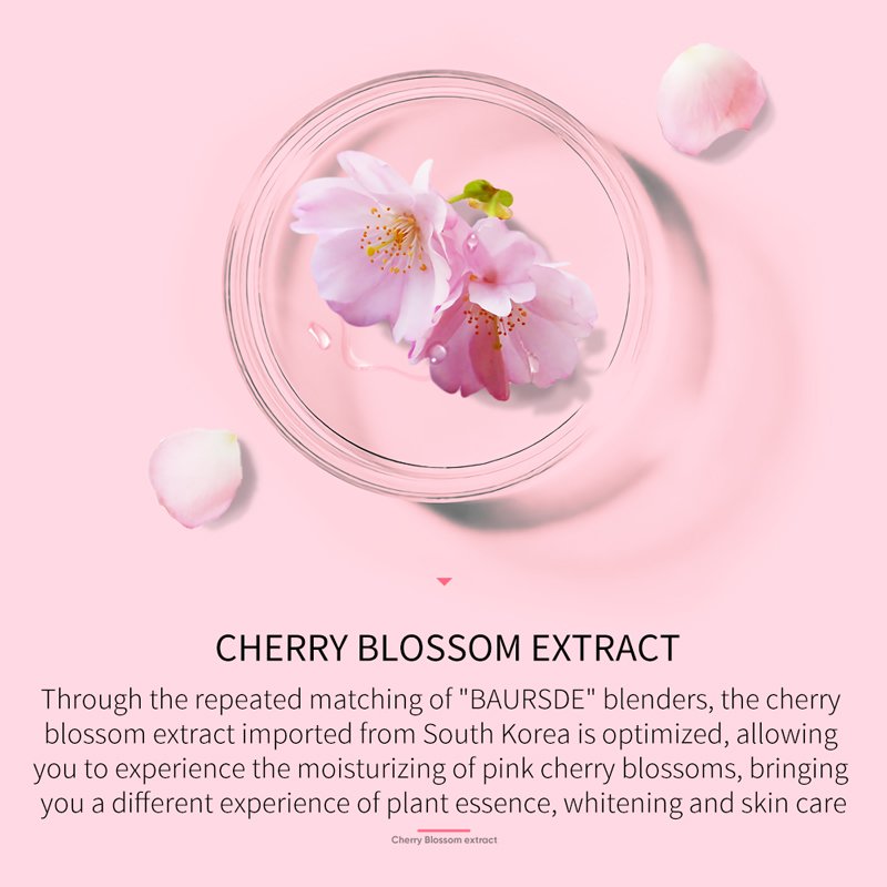 BAURSDE private label Wholesale nicotinamide lightening perfume moisture skin whitening body lotion
