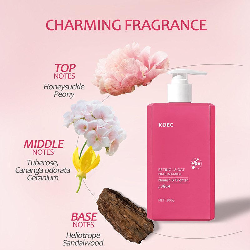 Retinol Body Cream Firming Moisturizer & Crepey Skin Care Treatment, Anti Aging Retinol Body Lotion