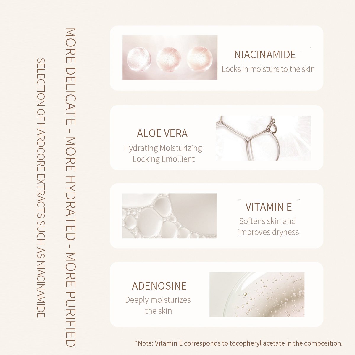 customize Private Label niacinamide body lotion Nourishing Moisturizer Lightening Hydrating Perfumed Moisturising Body Lotion