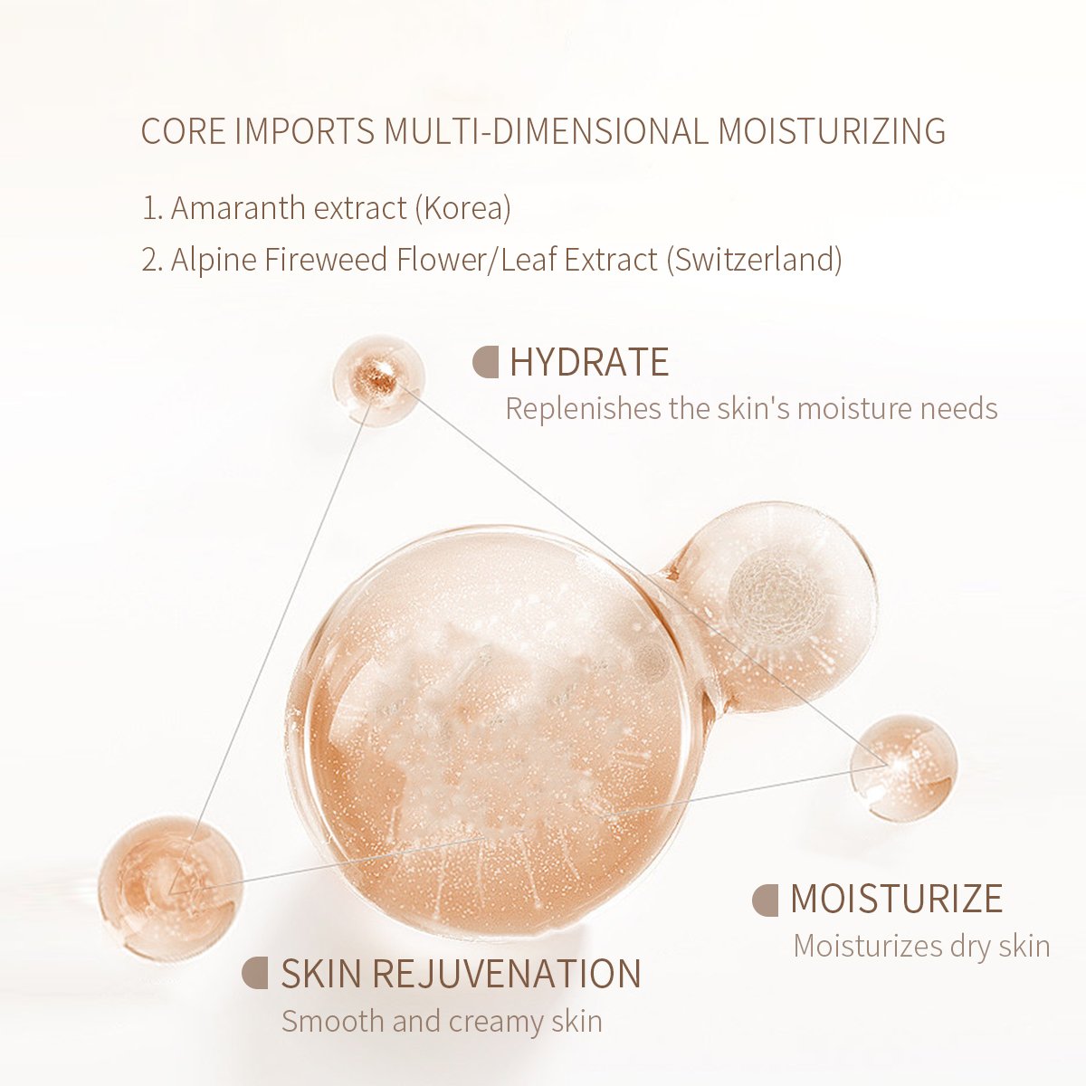 customize Private Label niacinamide body lotion Nourishing Moisturizer Lightening Hydrating Perfumed Moisturising Body Lotion