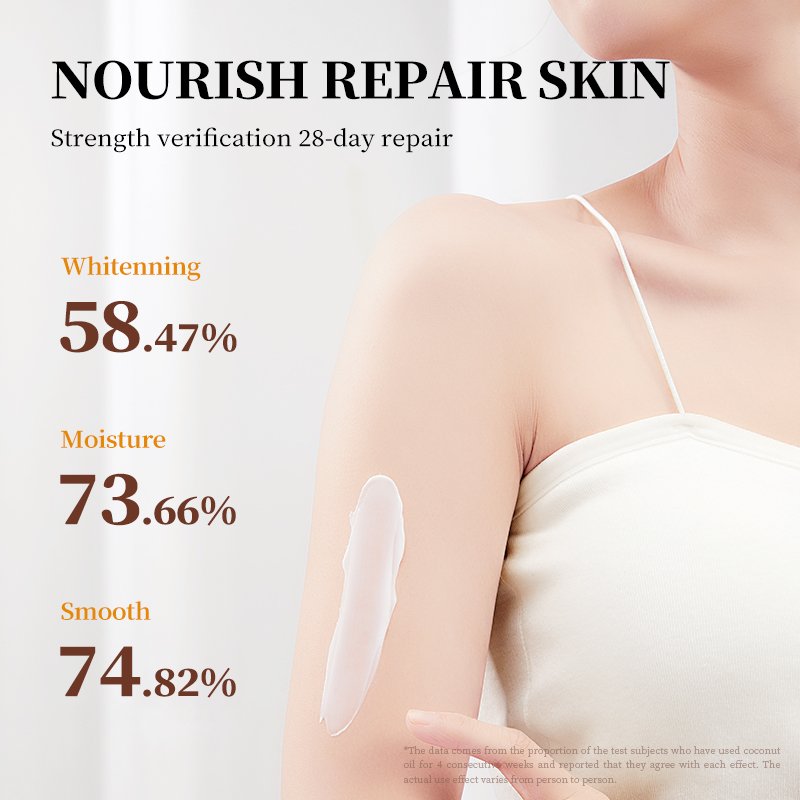 SADOER Coconut Oil Body Lotion Women Body Butter Cream Moisturizing Nourishing Whitening Body Lotion for Black Skin Adults