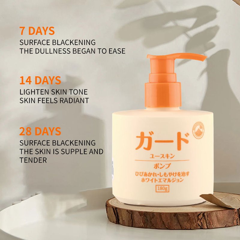 OEM Body Lotion and Cream for Dry Skin Ordinary Skincare Moisturizing Long Lasting Perfume Fragrance Body Lotion