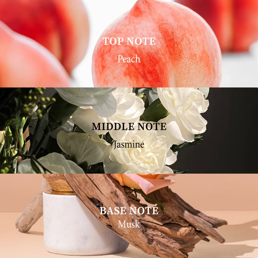 KOEC Perfume Roll On Oil (Sweet Peach) Wholesale Long-Lasting Fragrance Perfume Spray Scent Luxury Perfume Gift Body Mist