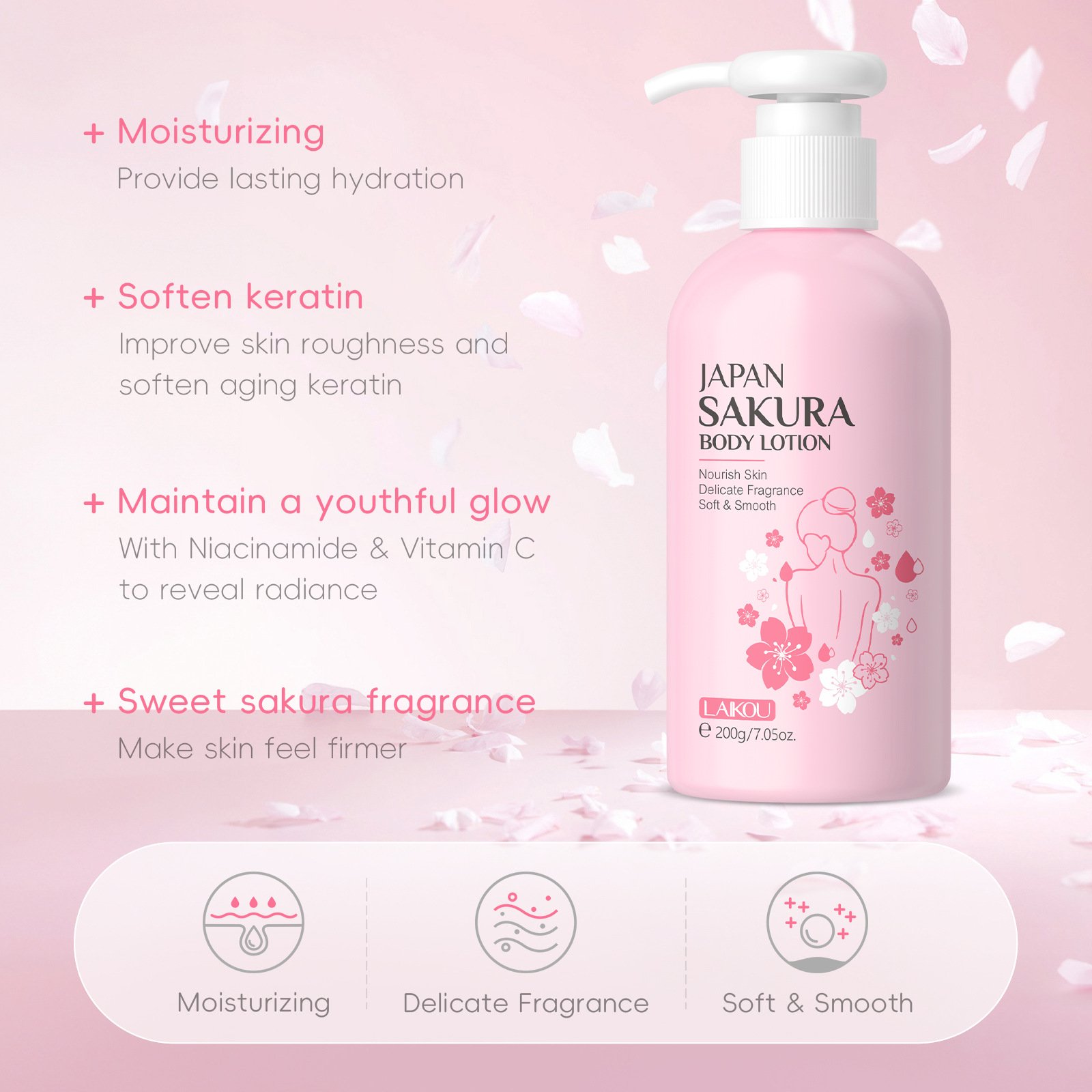 Laikou skin care moisturizing nourishing brightening vitamin c niacinamide sakura body lotion 200g