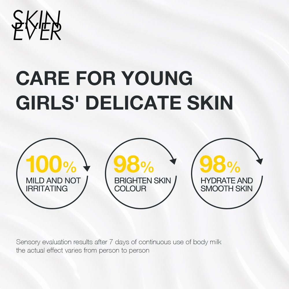 SKINEVER Whitening Body Lotion Cream Organic Vitamin C Milk Glycerin Collagen Butter Lightening Cream Coconut Oil Free Adults