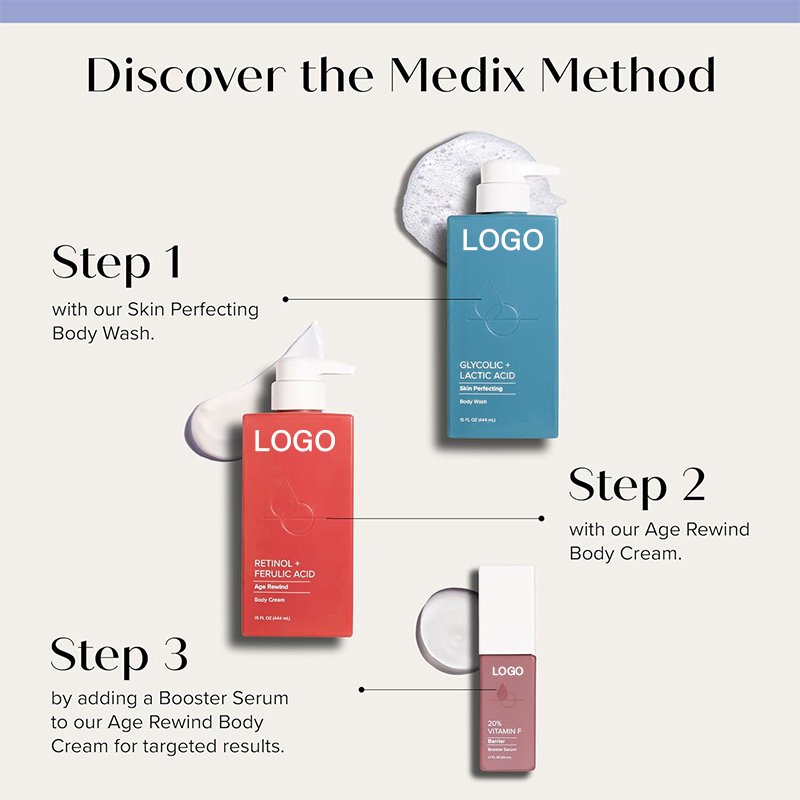 OEM Retinol Body Lotion Firming Moisturizer Crepey Skin Care Retinol Body Cream Retinol Cream Targets Look Crepe Skin