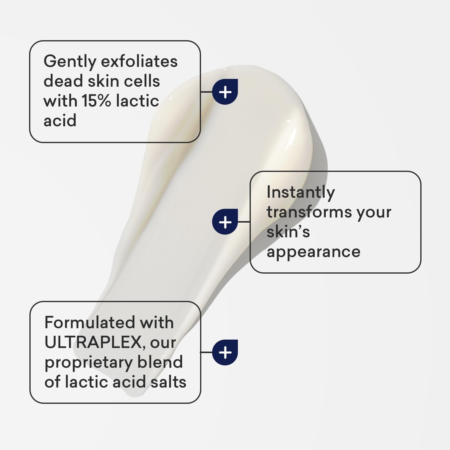 OEM Private Label Intensive Healing Body Lotion for Dry Skin Body Moisturizer with Ceramide & 15% Lactic Acid for Dry Skin