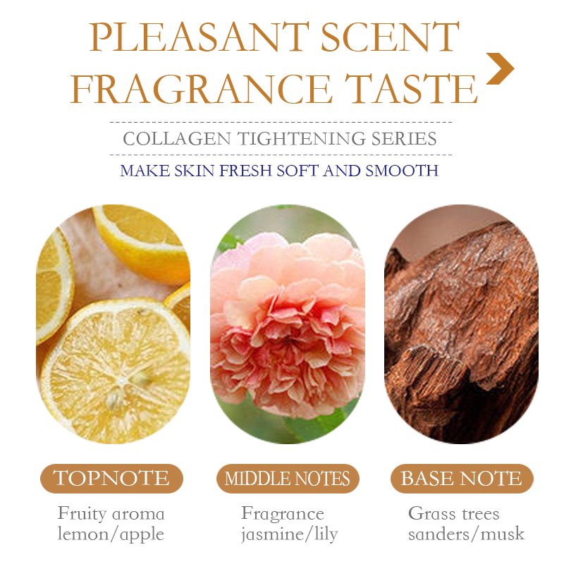 Popular Professional Soft Moisturizing Smooth Body Lotion Skin Care Collagen Anti-Aging Body Lotion