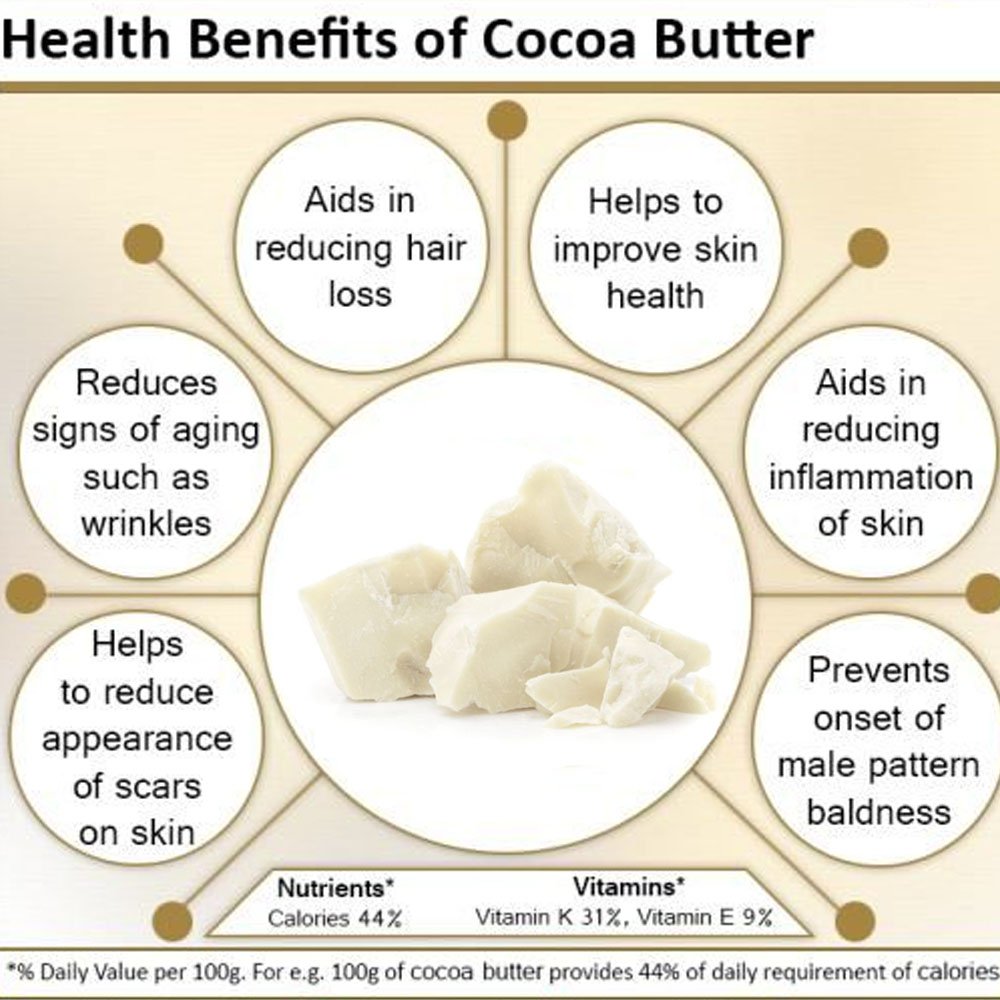 Organic Raw Cocoa Butter Raw Bulk Supplier Food Grade Vegan Cacao Butter Unrefined For Chocolate, Body Cream & Lotion