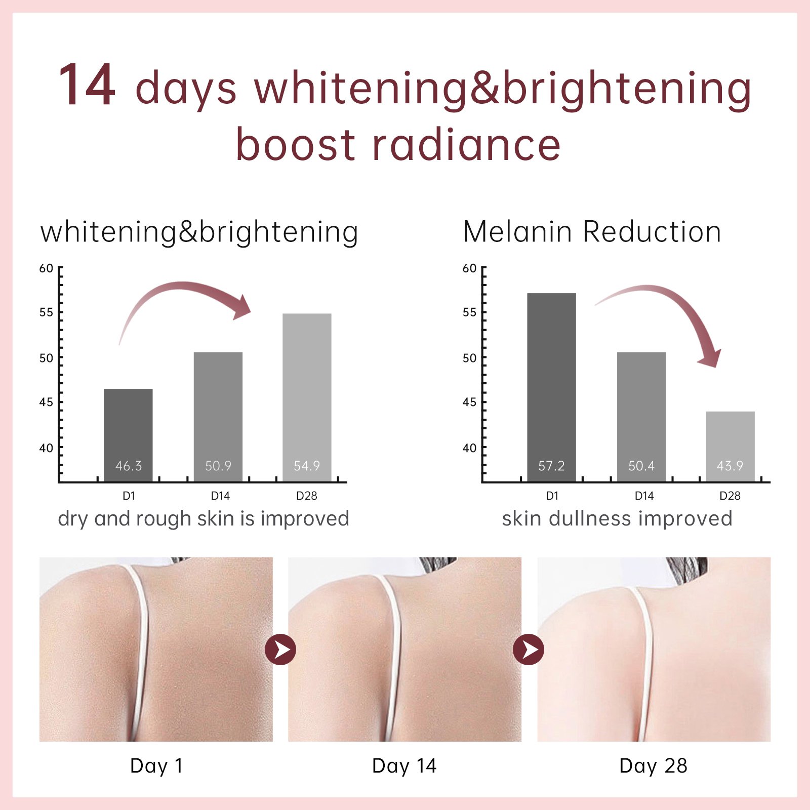 Custom Private Label Organic Body Lotion Cream Moisturizing Milk Whitening Brightening Body Lotion For Black Dark Skin