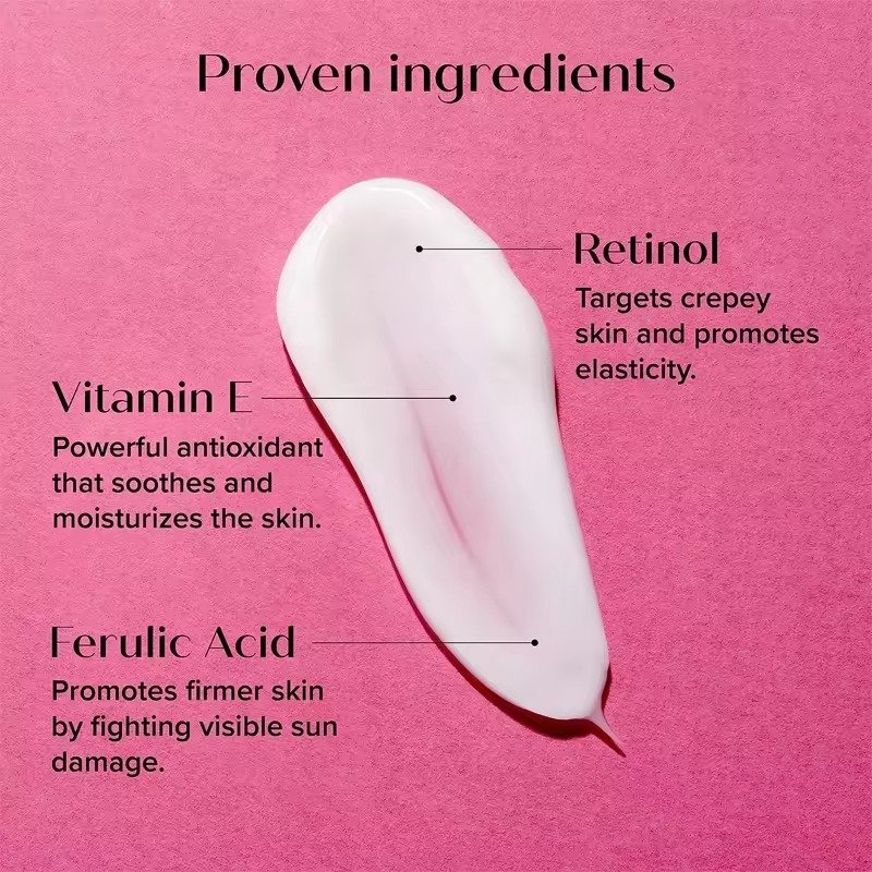 Hot Sale Natural Turmeric+Retinol Body Cream Anti Aging Bleaching Whitening Moisturizing Body Lotion Set For Black Skin