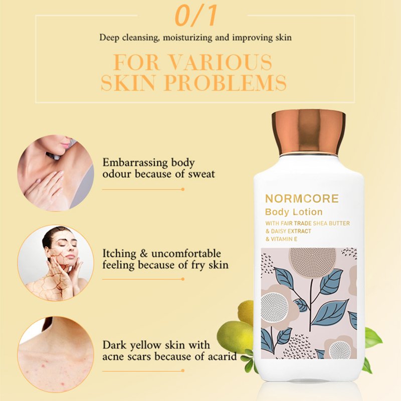 OEM Custom Wholesale Private Label Luxury Skin Moisturizing Organic Milk Shea Butter Oil Fragrance Body Lotion Supplier