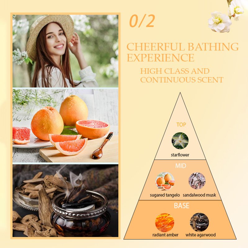 OEM Custom Wholesale Private Label Luxury Skin Moisturizing Organic Milk Shea Butter Oil Fragrance Body Lotion Supplier