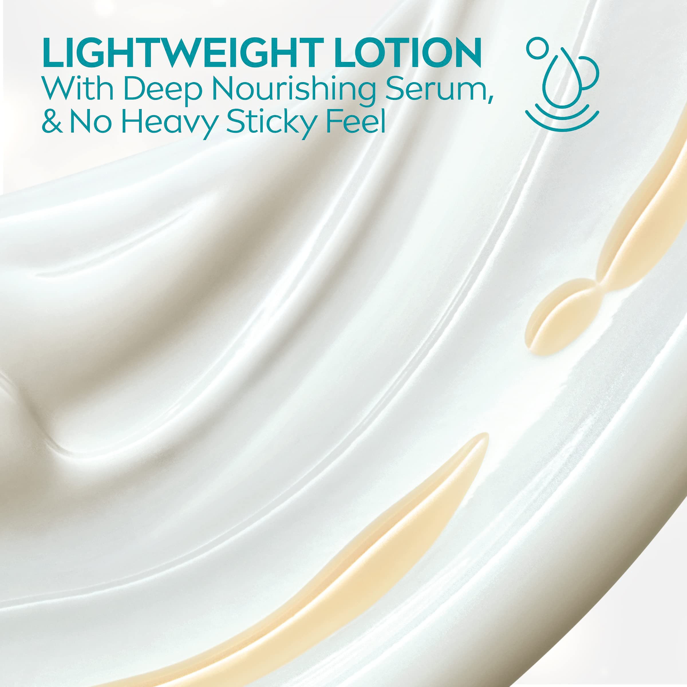 Wholesale Shea Butter Lotion 48-Hour Moisturizing for Dry Skin with Deep Nourishing Serum Body Lotions For Women