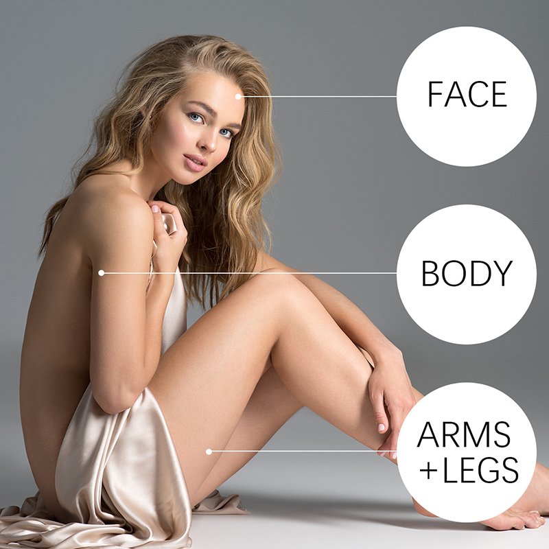 Factory Wholesale 300ml Skin Care Body Lotion Day And Night Moisturizing Retinol Advanced Firming Cream