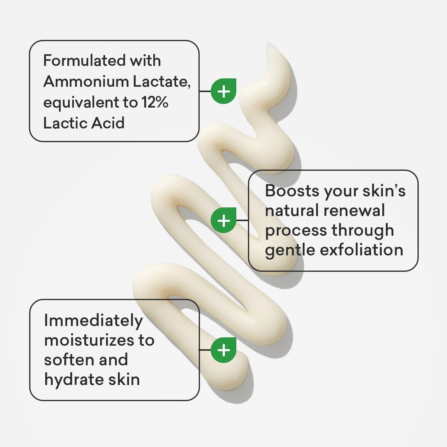 High Quality Exfoliator Body Lotion Dry Skin Moisturizer 12% Lactic Acid Body Lotion Deeply Hydrate Exfoliator Body Lotion