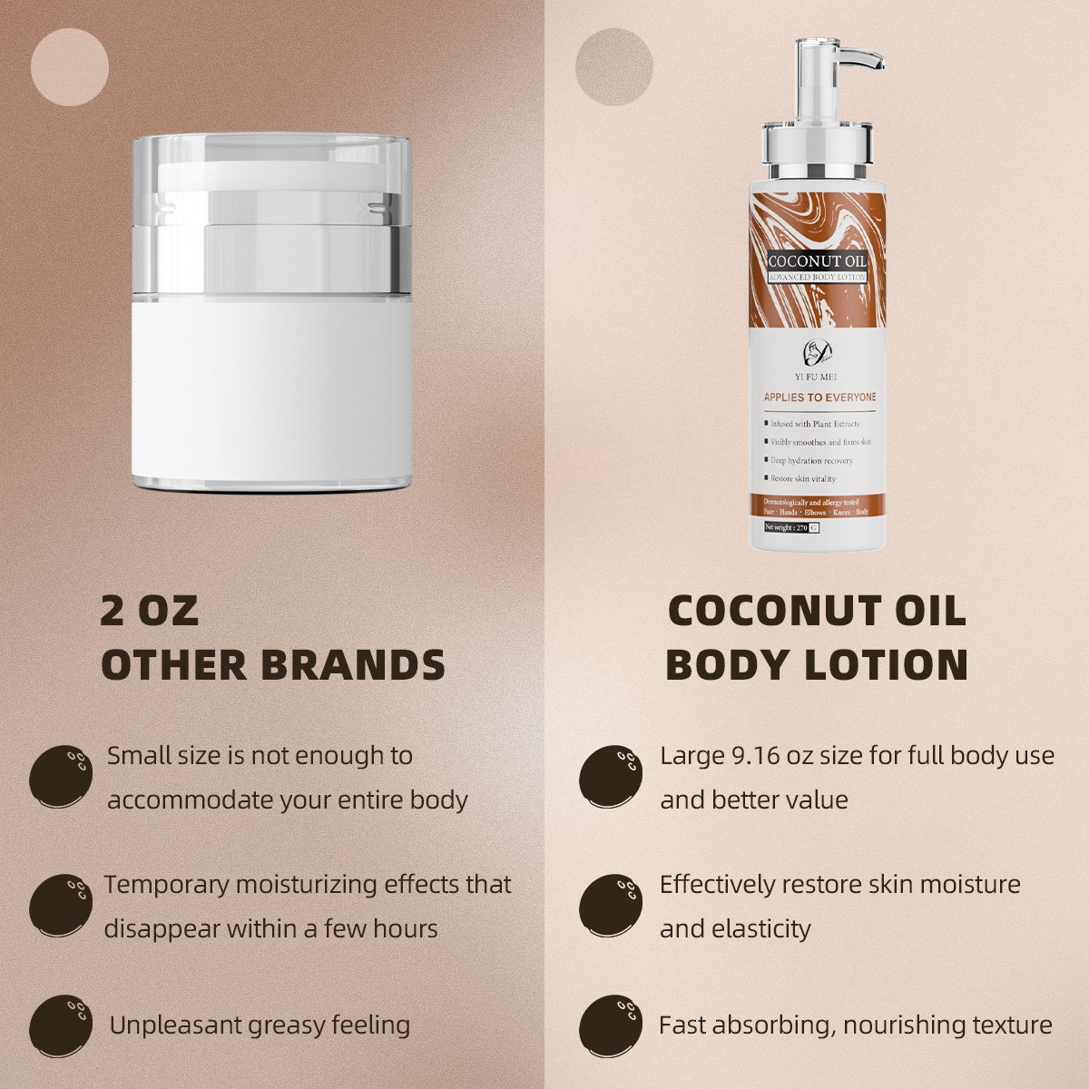 Customize Natural Organic Body Lotion Hydrating Nourishing Brightening Skin Coconut Oil Body Lotion