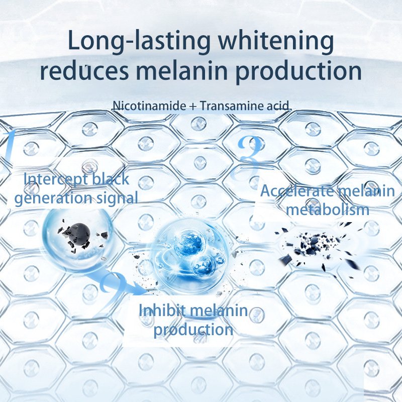 Squalane Body Serum Lotion niacinamide Ceramide Hydrating Body Serum body Lotion Cream For Dry Skin