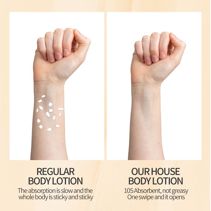 NEW AHA Whitening Body Lotion Contains Vitamin C and Niacinamide Hydrating Antioxidant Skin Care Lightening Body Lotion OEM