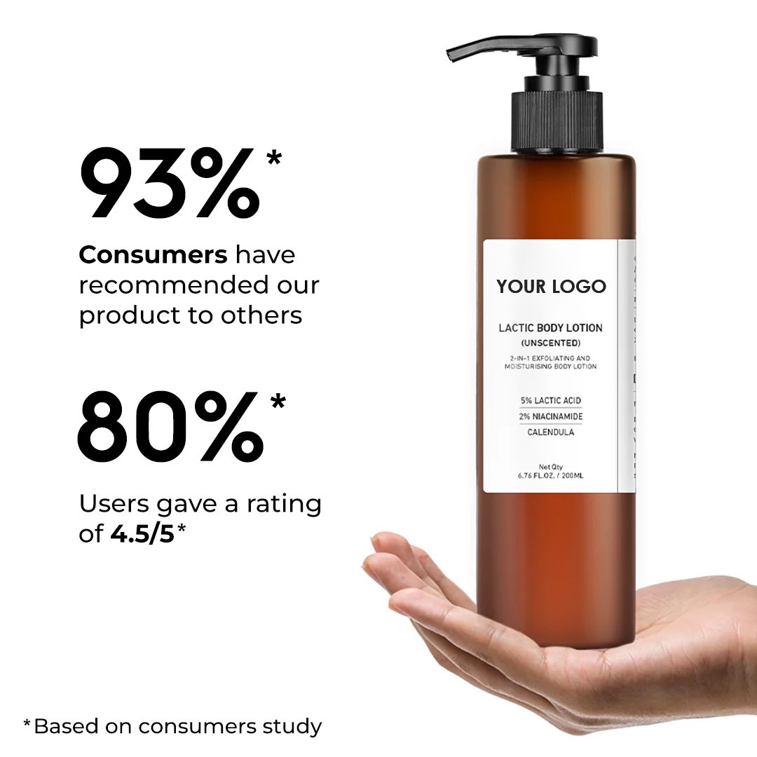 lactic body lotion whiten niacinamide body milk reduce uneven skin tone nourish and soothes skin brighten body cream moisturize