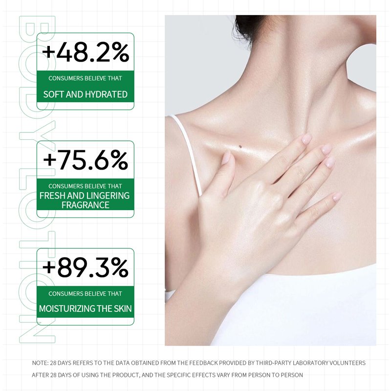 OEM IMAGES Beauty Cedar Forest Pearl Body Milk Body Lotion Body Care Products Moisturizing Nourishing Skin Refreshing Cream