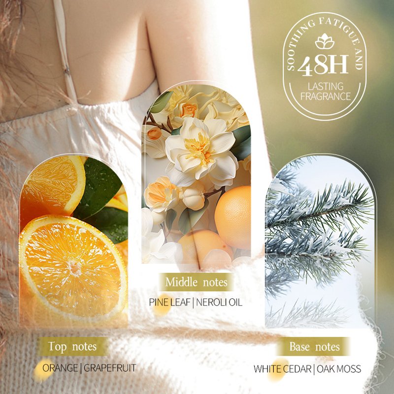 Niacinamide Avocado Body Lotion 500ml Whitening Moisturizing Organic Nourishing Skin Daily Body Care Lotion Private Label