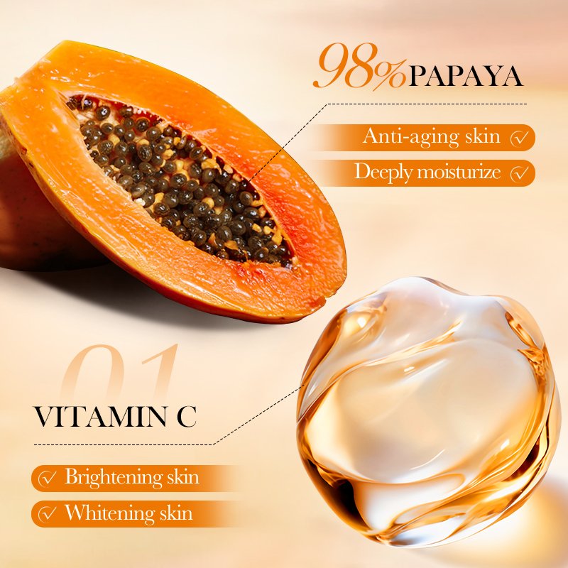 OEM BIOAQUA Hot Sale Wholesale Pawpaw Vitamin C Whitening Body Lotion Deep Nourishing Brightening Skin Tone Body Lotion