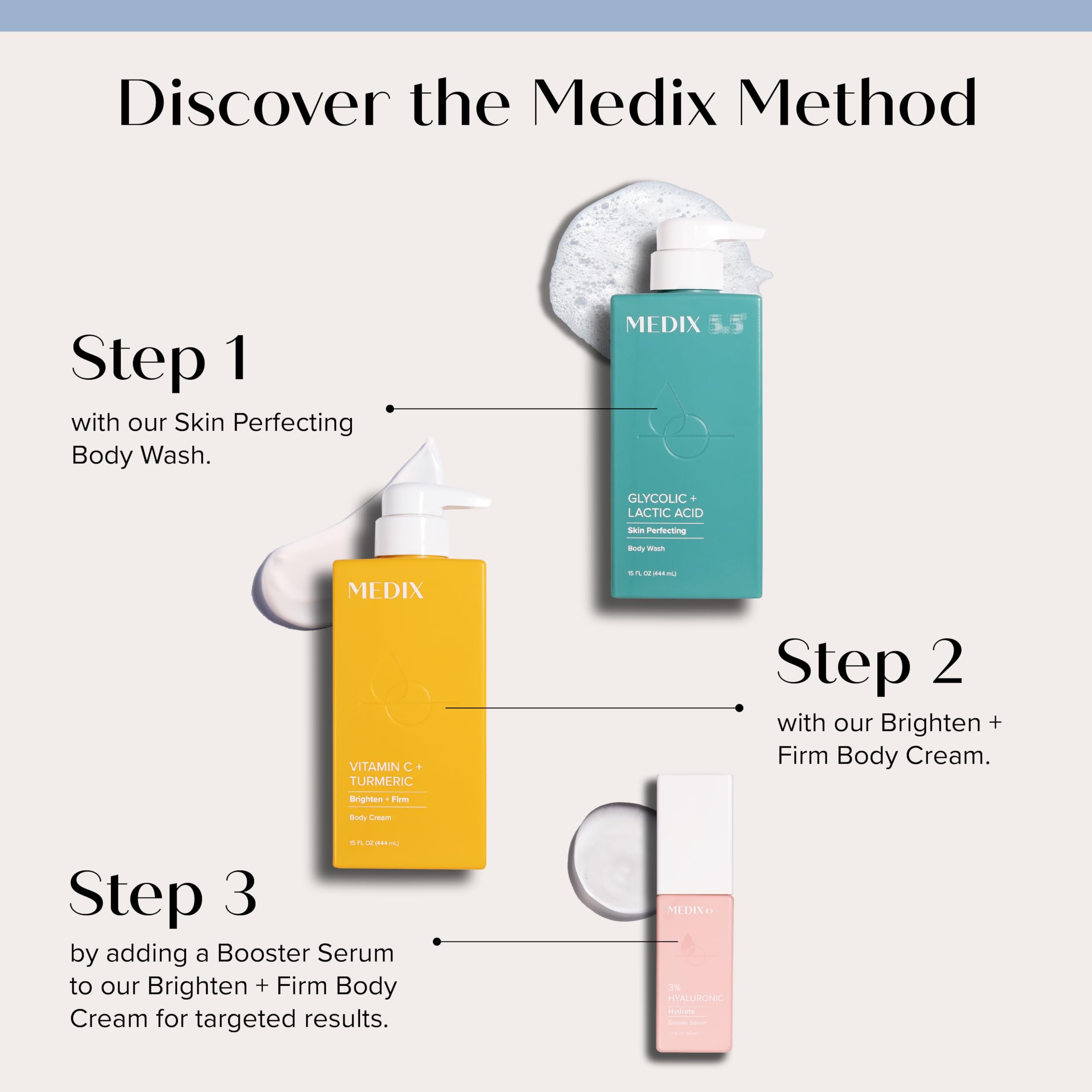 medixx Vitamin C Cream Face & Body Lotion moisturizer anti aging treatment retinol 5.5 body cream