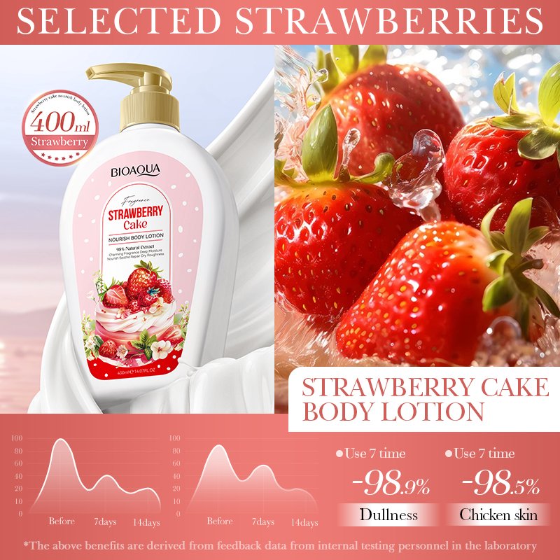 OEM BIOAQUA Body Milk Strawberry Niacinamide Moisturizing Repair Nourishing Anti-Aging Fruit Perfume Skin Whitening Body Lotion