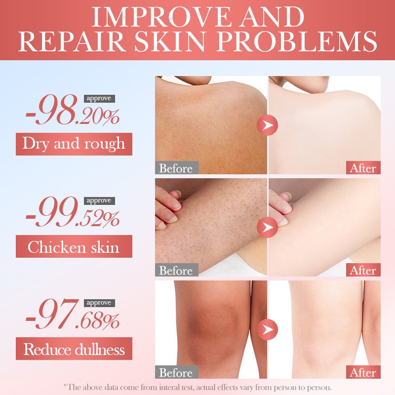 OEM BIOAQUA Body Milk Strawberry Niacinamide Moisturizing Repair Nourishing Anti-Aging Fruit Perfume Skin Whitening Body Lotion