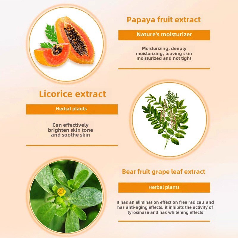 Private Label Radiant 600ML Papaya Whitening Body Milk Clean Rough Skin Dark Spots Hydrating Even Complexion Fast Absorption