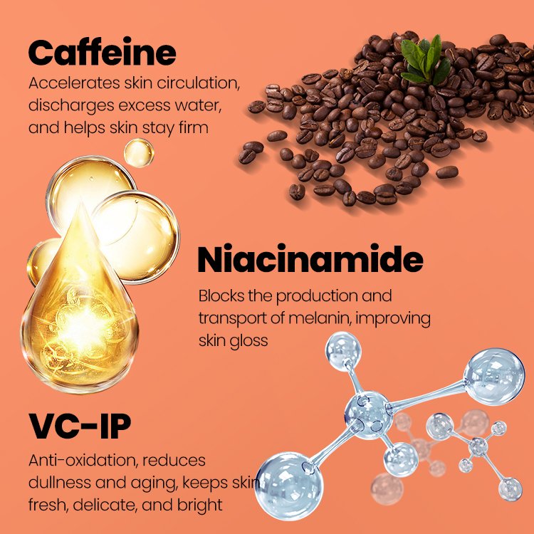 Caffeine Body Lotion Niacinamide Repair Dry Rough Cracked Skin Brightening Moisturizing Body Cream