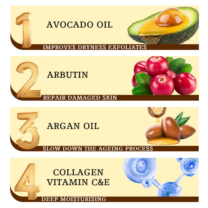 Private Label Natural Organic Korean Skin Care Product 24 Hours Skin Moisturizing Anti-Aging Lightening Body Lotion For Dry Skin