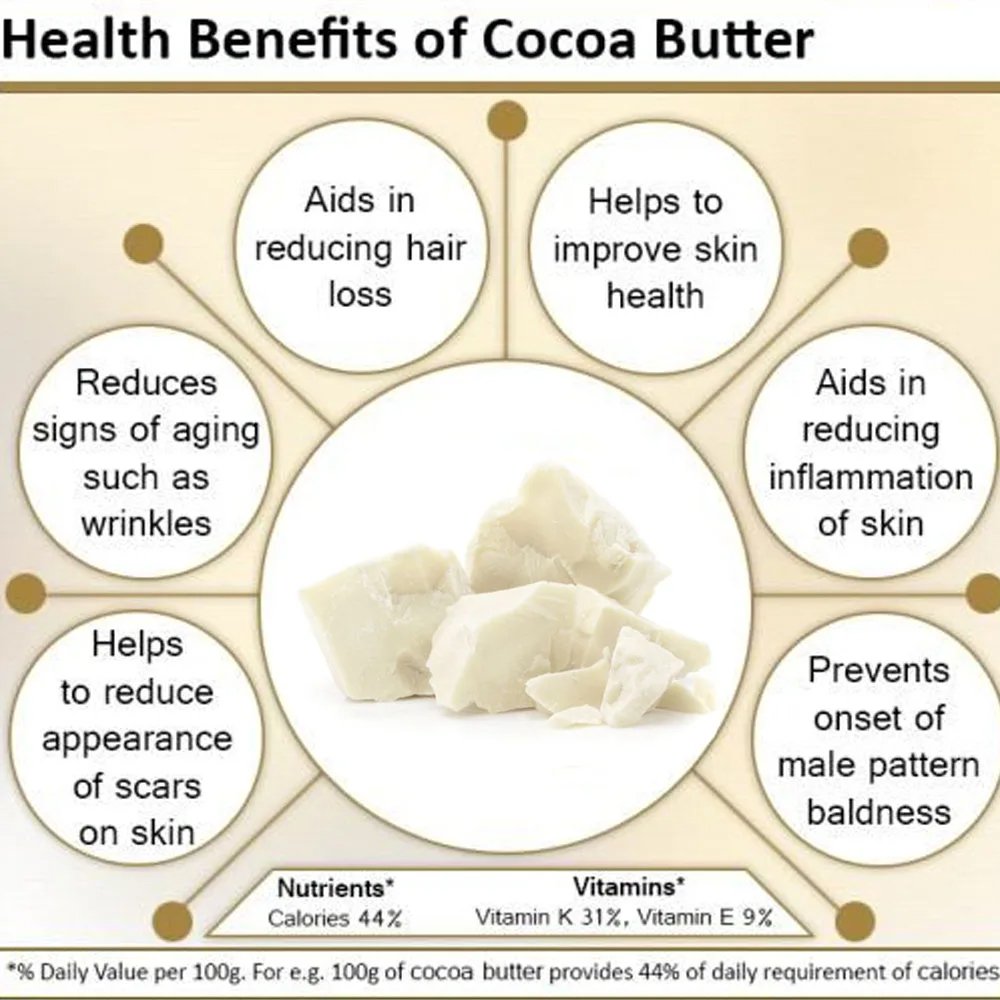 Organic Raw Cocoa Butter Raw Bulk Supplier Food Grade Vegan Cacao Butter Unrefined For Chocolate, Body Cream & Lotion