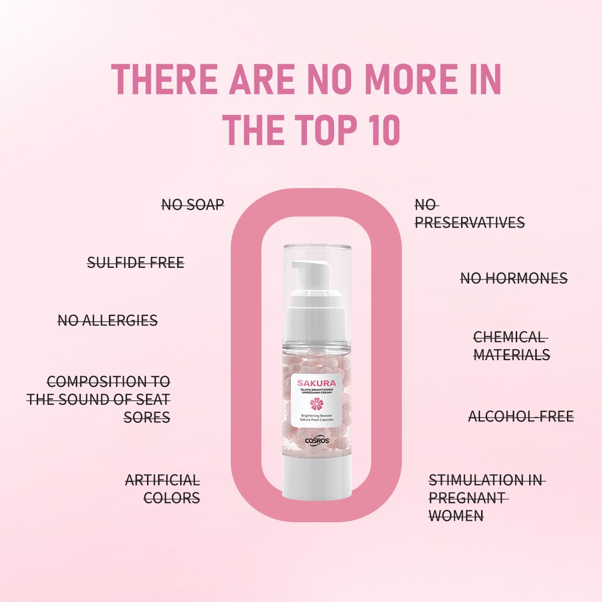 New Arrival Sakura Gluta Brightening Underarn Cream Removing Melanin Purifying Smoothing Skin Body Care Armpit Whitening Cream