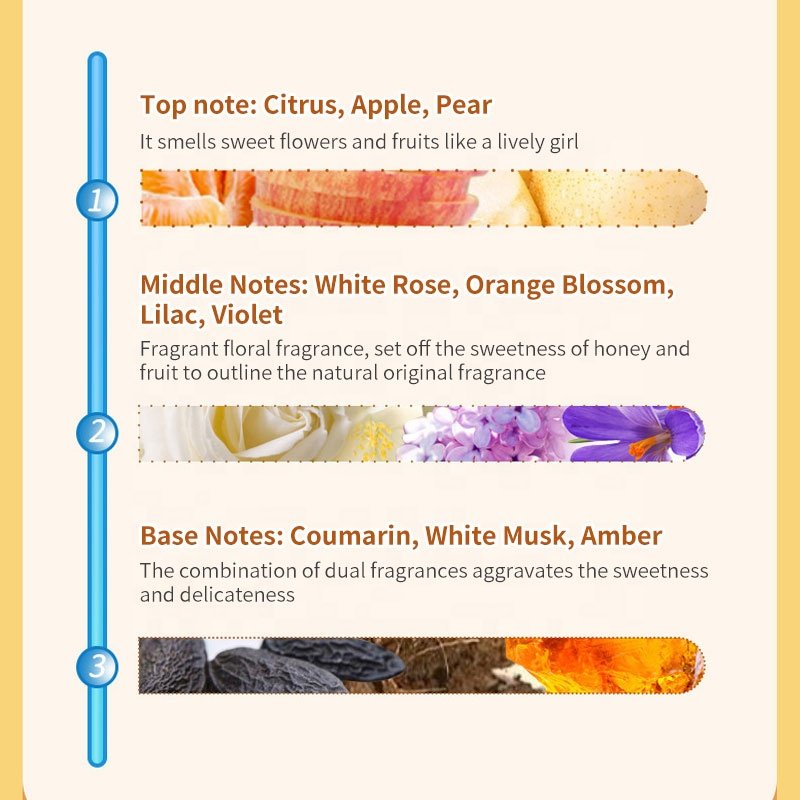 Cosmetic Wholesale Body Moisturizer Foam - Fruit Acid VC Milk Froth Moisturizing Whipped Mousse - Flower Shape Foam Body Lotion