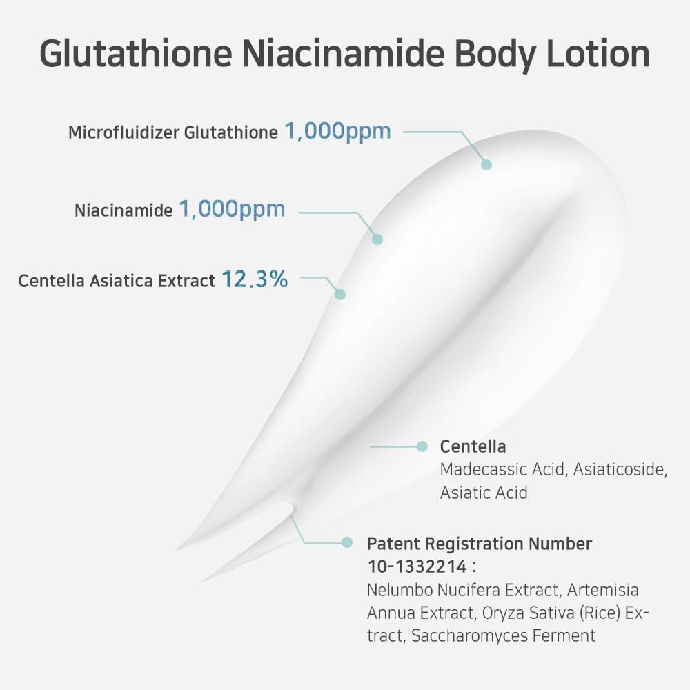 Halal Cosmetic Brightening Lightening Whitening Glutathione Niacinamide Hand and Body Lotion