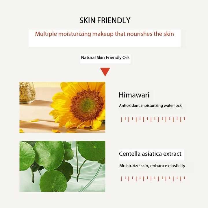 Herbal Vitamin C Body Lotion for Skin Rejuvenation Whitening and Lightening Hydrating Body Milk for Face Whole Body Wholesale