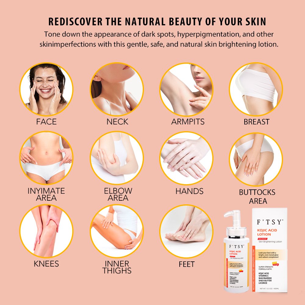 Thailand Body Lotion Product Wholesale Body Lotion For Women Private Label Nicotinamide Skin Whitening Body Lotion For Men