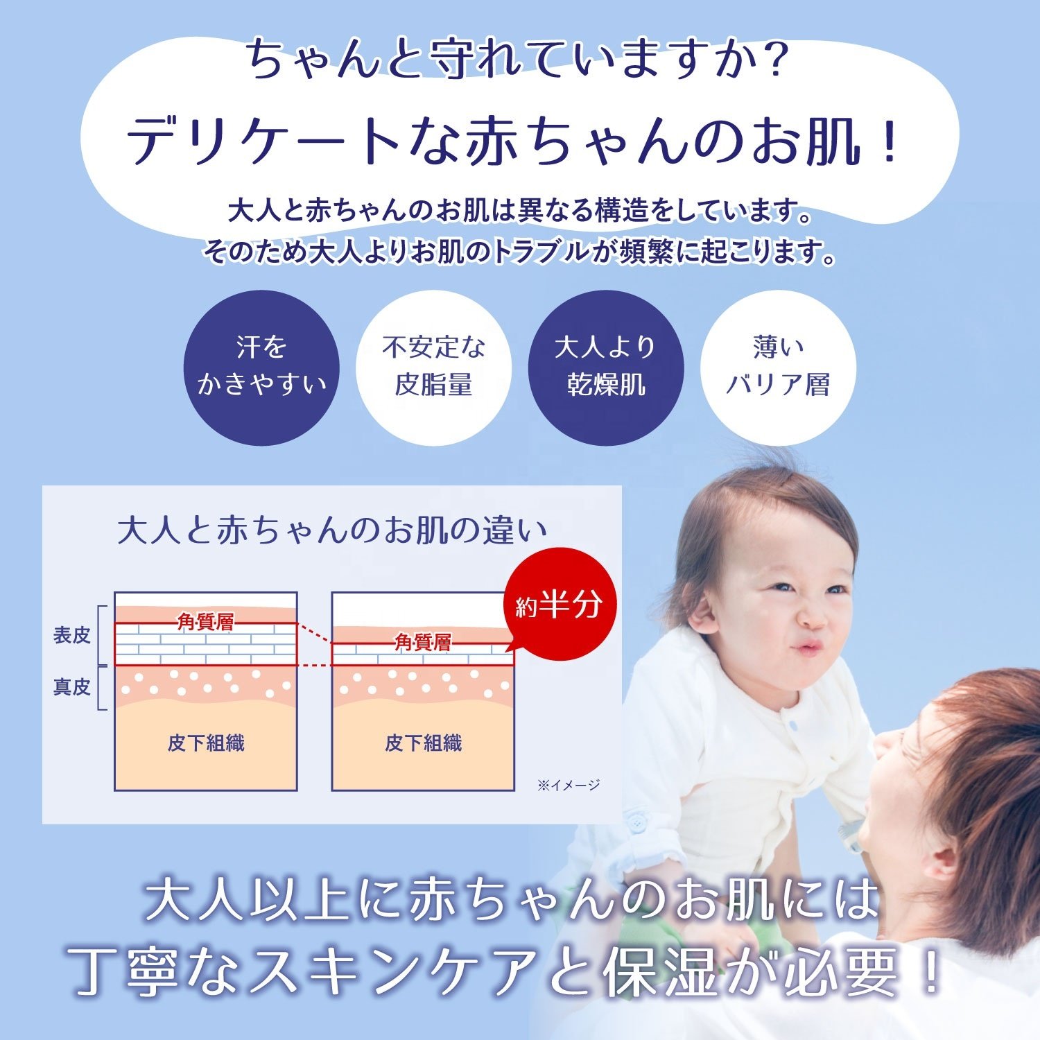 Japan Pearl Barley Baby Lotion 300ml Gentle Body Lotion Moisturizing Lotion for Babies Bady Care Products 2024 New Products