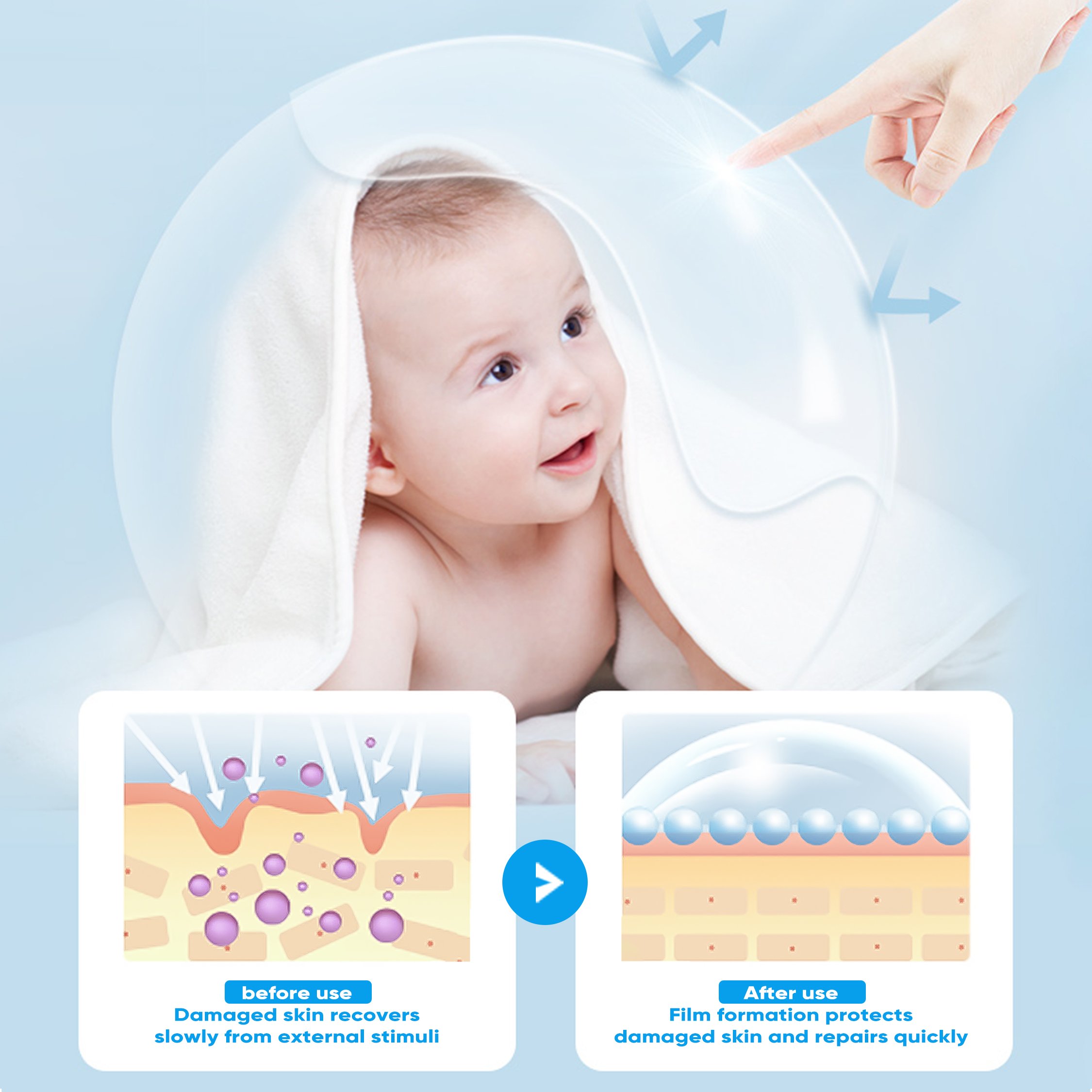 Hypoallergenic Non-Greasy 250ML Smooth Soft Moisturizing Baby Milk Face and Body Lotion Baby's Lotion & Cream Private Label