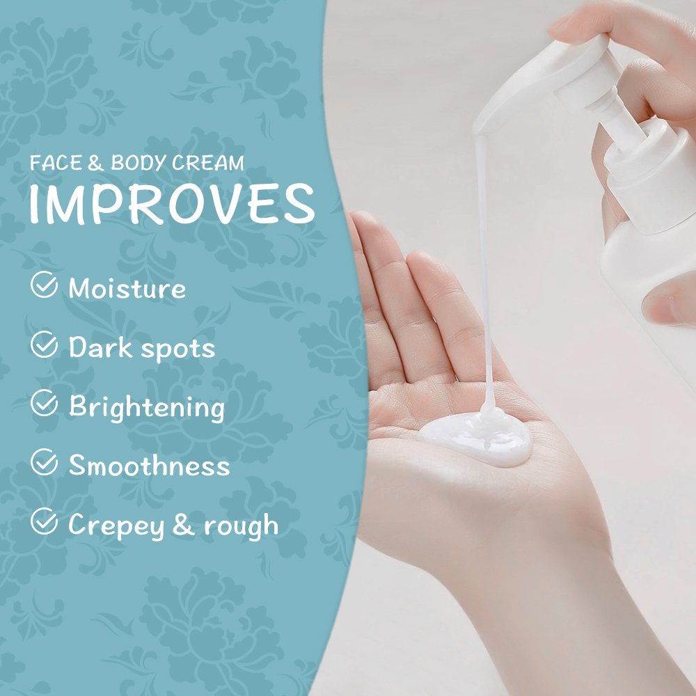Private Label Niacinamide Retinol Cream Anti Aging Remove Wrinkles Brightening Moisturizer OEM Anti Ageing Body Lotion