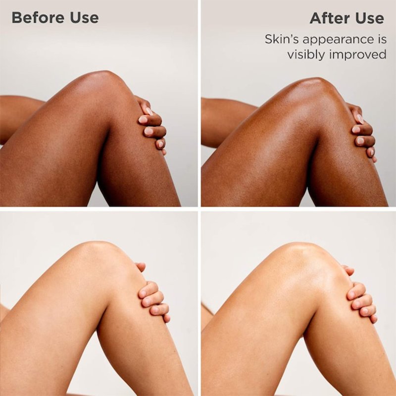 Riginas Private Label Gentle Smoothing & Moisturizing Body Lotion for sensitive skin