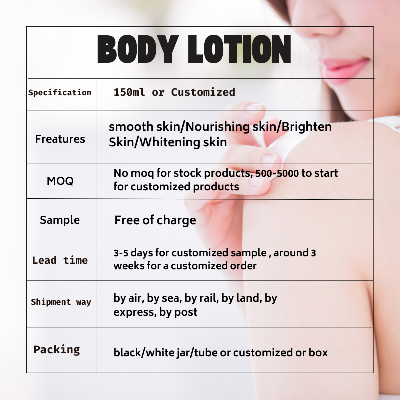 Private label beauty product skin care Hydrating Moisturizing Cream Whitening Body Lotion