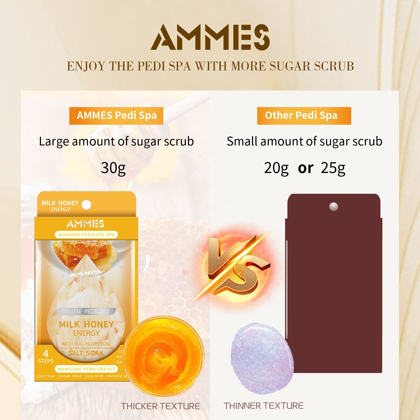 Private Label Face Body Exfoliating Sugar Scrub Pedi Scrub 4 Step Pedicure Box Natural Organic Pedicure Spa Kit Foot Scrub