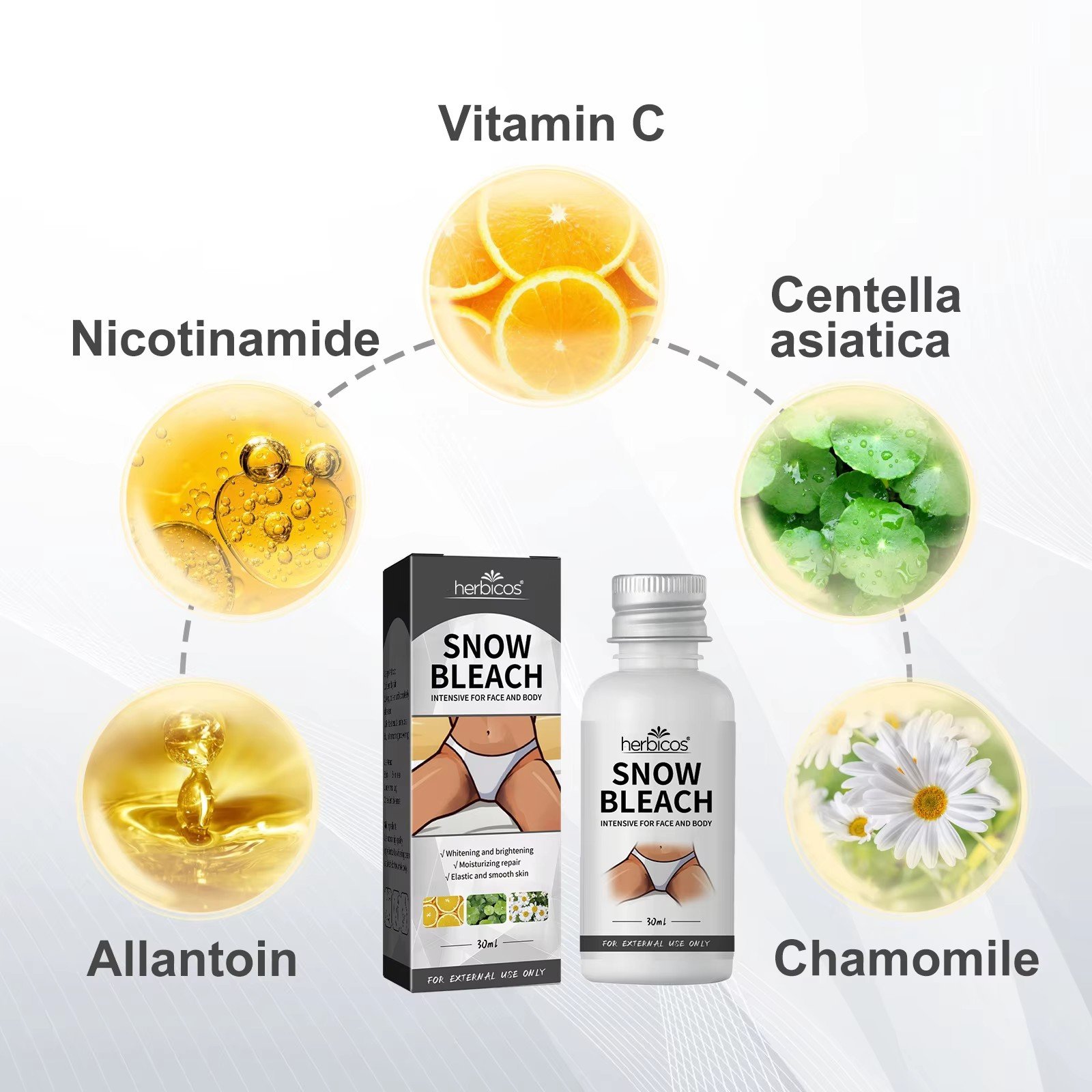 Snow Bleach Gift Set Moisturizing Niacinamide Face Body Whitening Cream Underarm Knee Elbow Buttock Bleaching Lotion cream