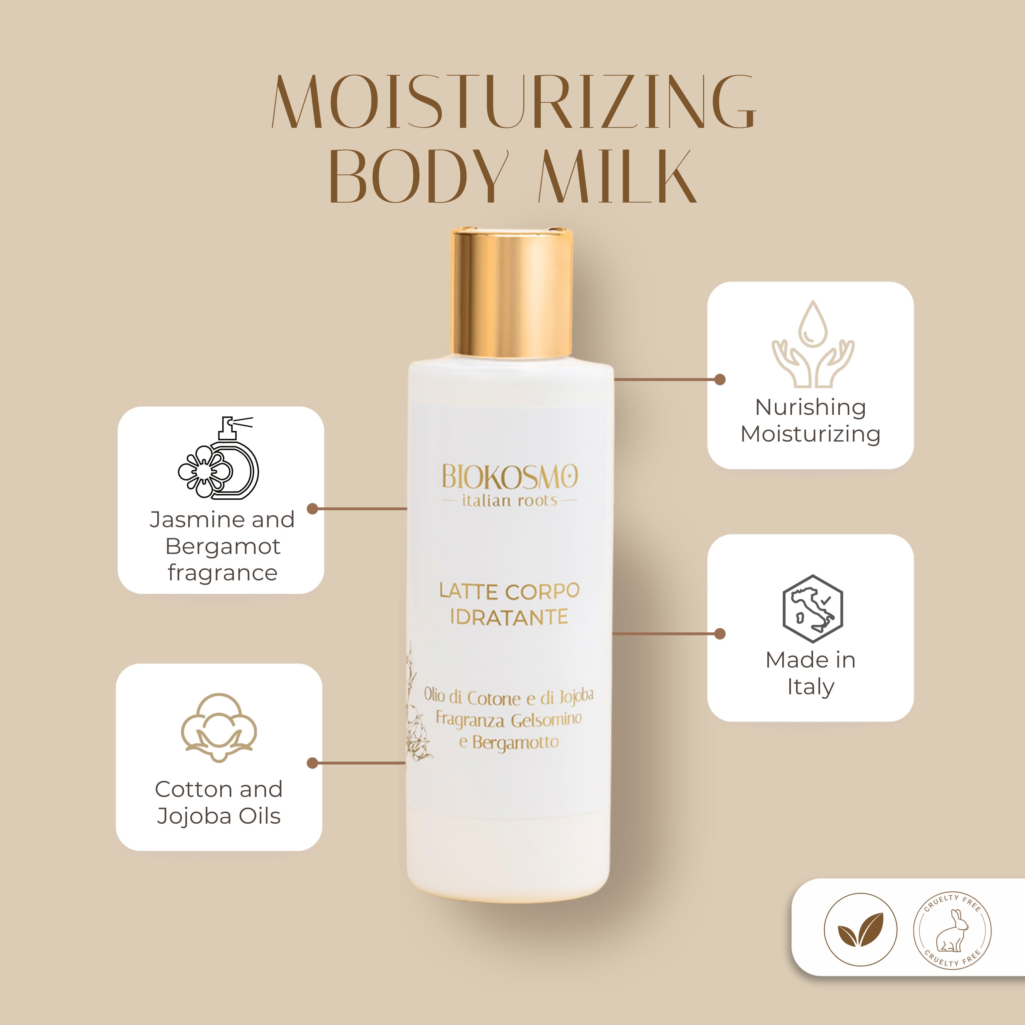 Luxurious Italian Organic Lotion - Bergamot & Jasmine Infused Body Milk 200ml - Ideal for Deep Hydration and Skin Softness