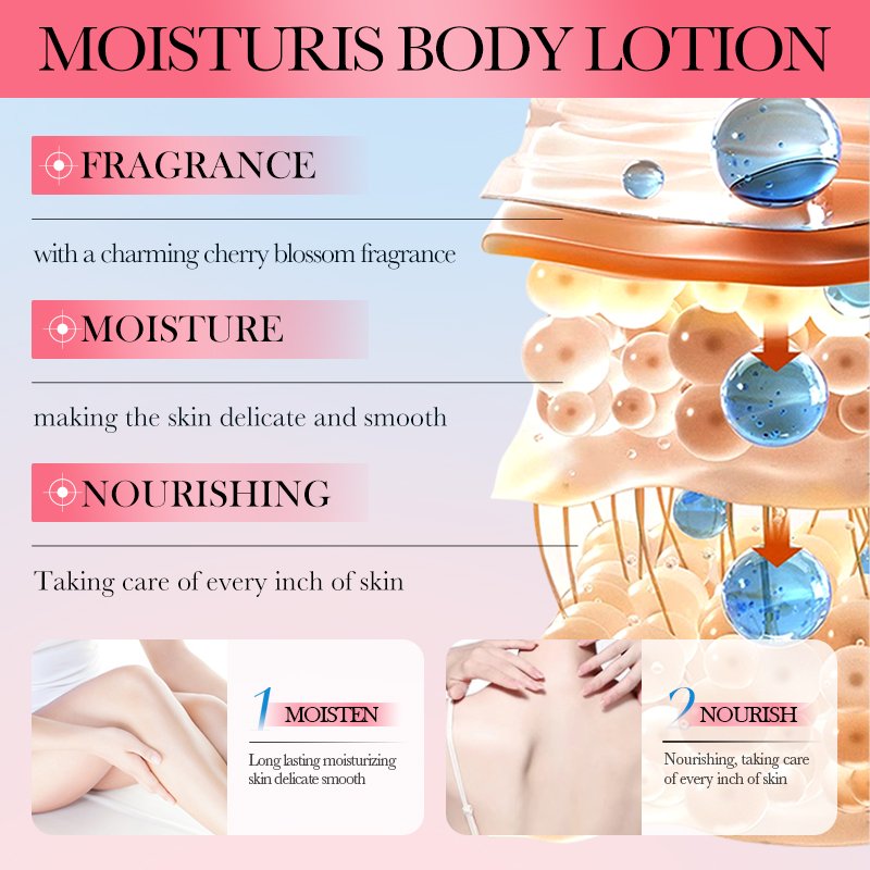 OEM BIOAQUA Private Label Vegan Organic Sakura Body Milk Multieffect Function Moisturizing Anti-Aging Skin Whitening Body Lotion